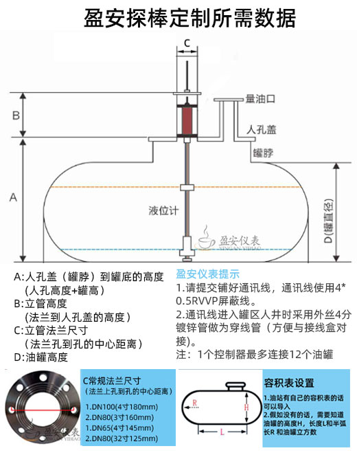 定制油罐液位儀探棒都需要哪些尺寸?(盈安油罐液位儀探棒尺寸)